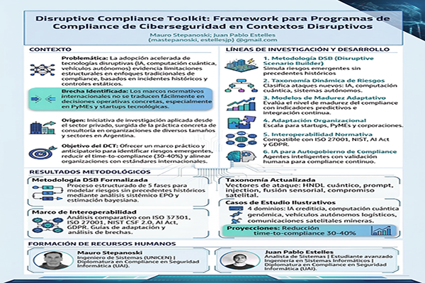 Disruptive Compliance Toolkit